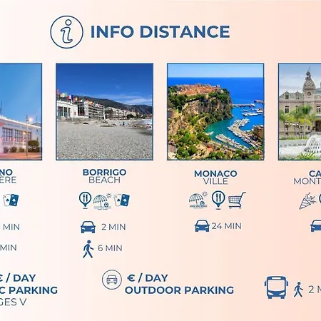 Big Studio, Bioves , Menton, Casino Prázdninový dům *